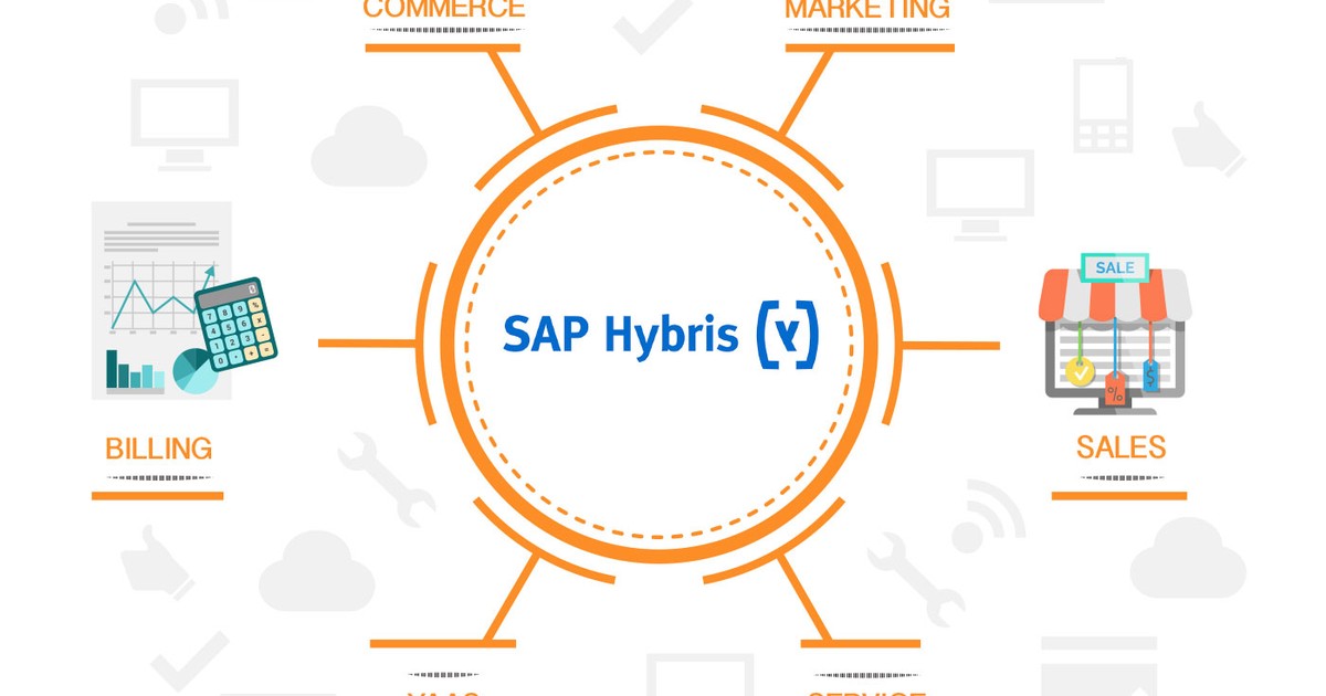SAP Commerce Cloud (Hybris) Yerel Kurulumu: İlk Mağazanız Nasıl Çalıştırılır?